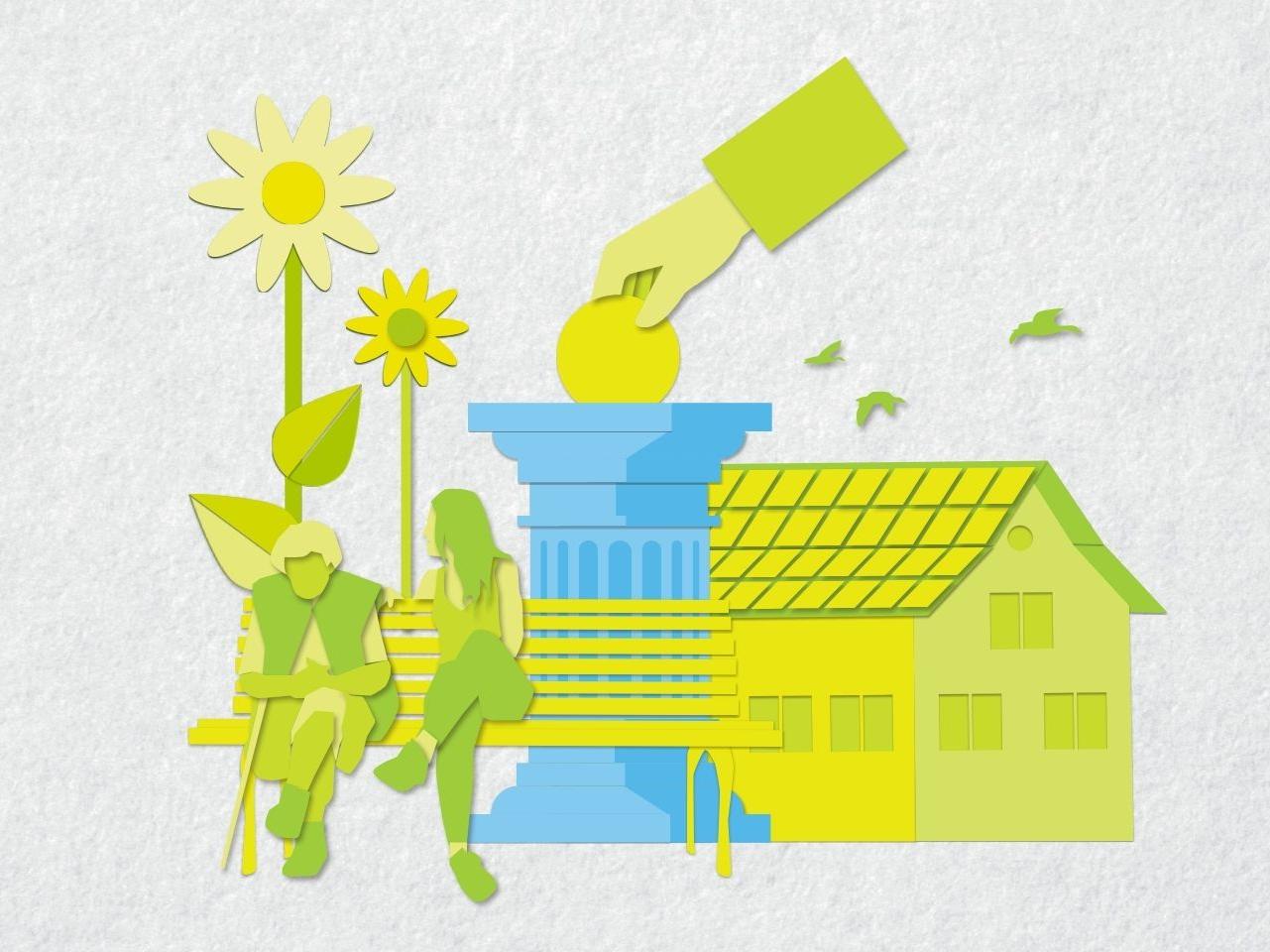 Visual Vorsorgekonto 3a