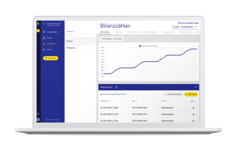 zevvy Desktop MockUp Bilanz