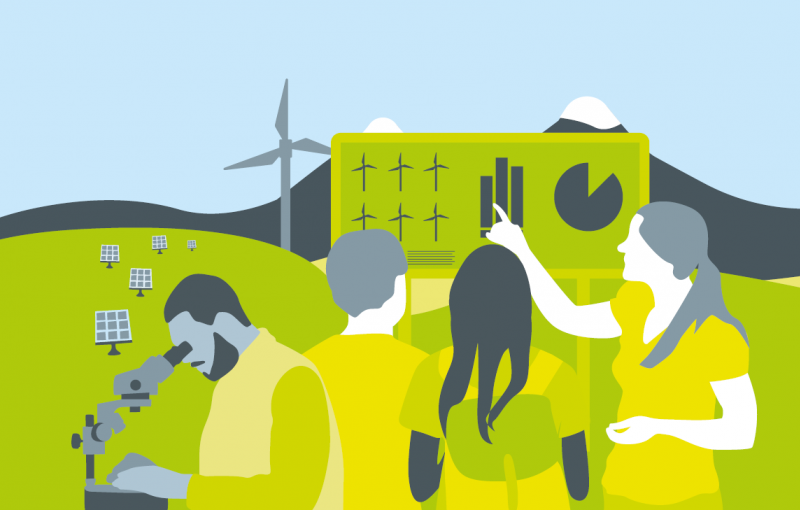 Webinar Mit Wirkung anlegen