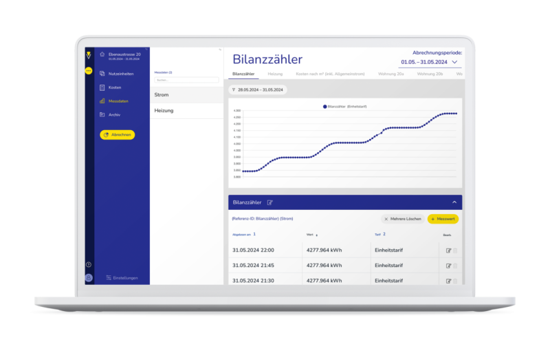 zevvy Desktop MockUp Bilanz
